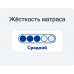 Матрас Materlux Lavaredo Multi (Лаваредо Мульти) Матрас Materlux Lavaredo Multi (Лаваредо Мульти)