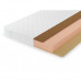 Матрас Lonax Foam Cocos Memory 2 Max Plus Матрас Lonax Foam Cocos Memory 2 Max Plus
