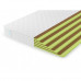 Матрас Lonax Fusion Eco Plus
