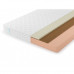 Матрас Lonax Foam Medium Max Матрас Lonax Foam Medium Max