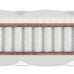Матрас Materlux Violetta Multi (Виолетта Мульти)