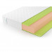 Матрас Lonax Roll Relax Max Plus Матрас Lonax Roll Relax Max Plus