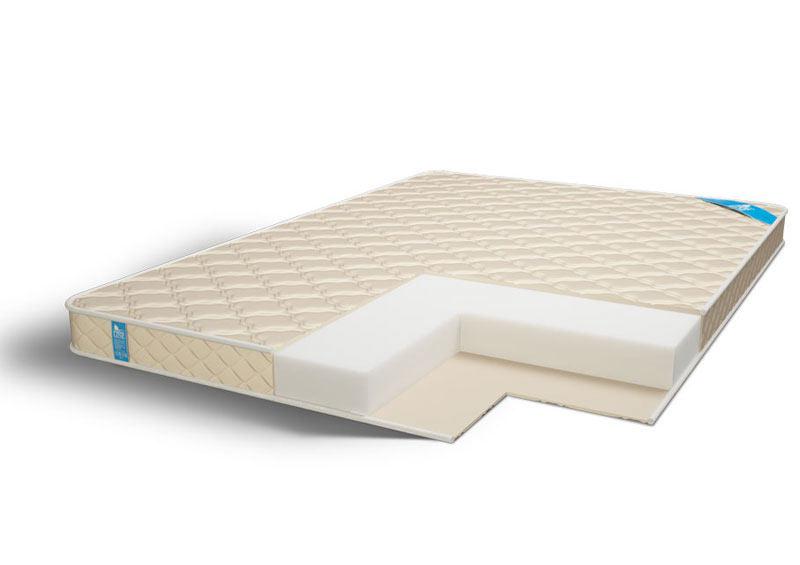 Матрас для дивана Comfort Line Eco Roll Slim Матрас для дивана Comfort Line Eco Roll Slim